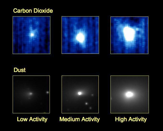 
			Evidence for a First-of-Its-Kind Comet Jet - NASA Science			