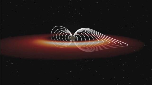 This frame from an animation based on data obtained by NASA's Cassini spacecraft shows how the 'explosions' of hot plasma on the night side (orange and white) periodically inflate Saturn's magnetic field (white lines).