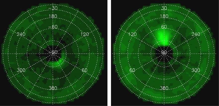 This graphic shows the distribution of the organic molecule acetylene at the north and south poles of Jupiter, based on data obtained by NASA's Cassini spacecraft in early January 2001. Movie is available at the Photojournal.
