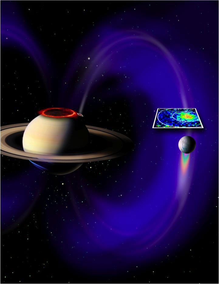 This artist's concept based on data from NASA's Cassini spacecraft, shows a glowing patch of ultraviolet light near Saturn's north pole that occurs at the 'footprint' of the magnetic connection between Saturn and its moon Enceladus.