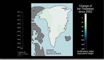 Click here for the animation