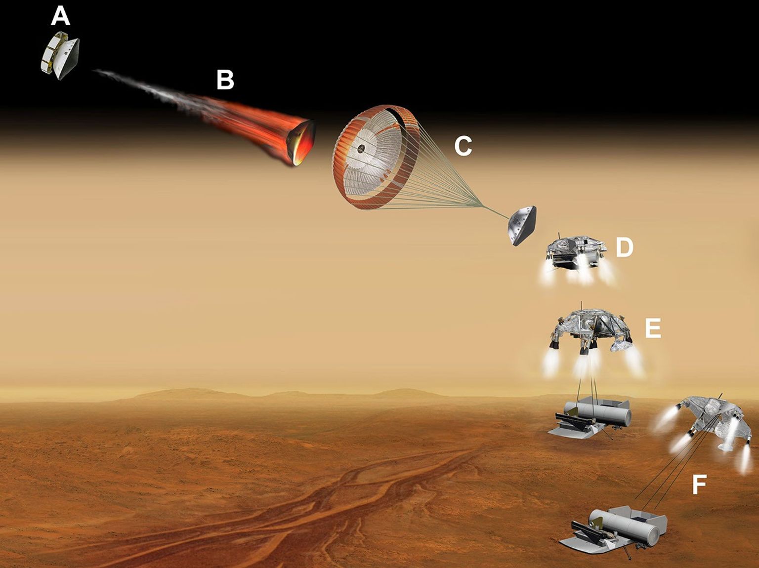 Vehicle for Lofting a Sample Approaches Mars (Labeled Artist's Concept ...