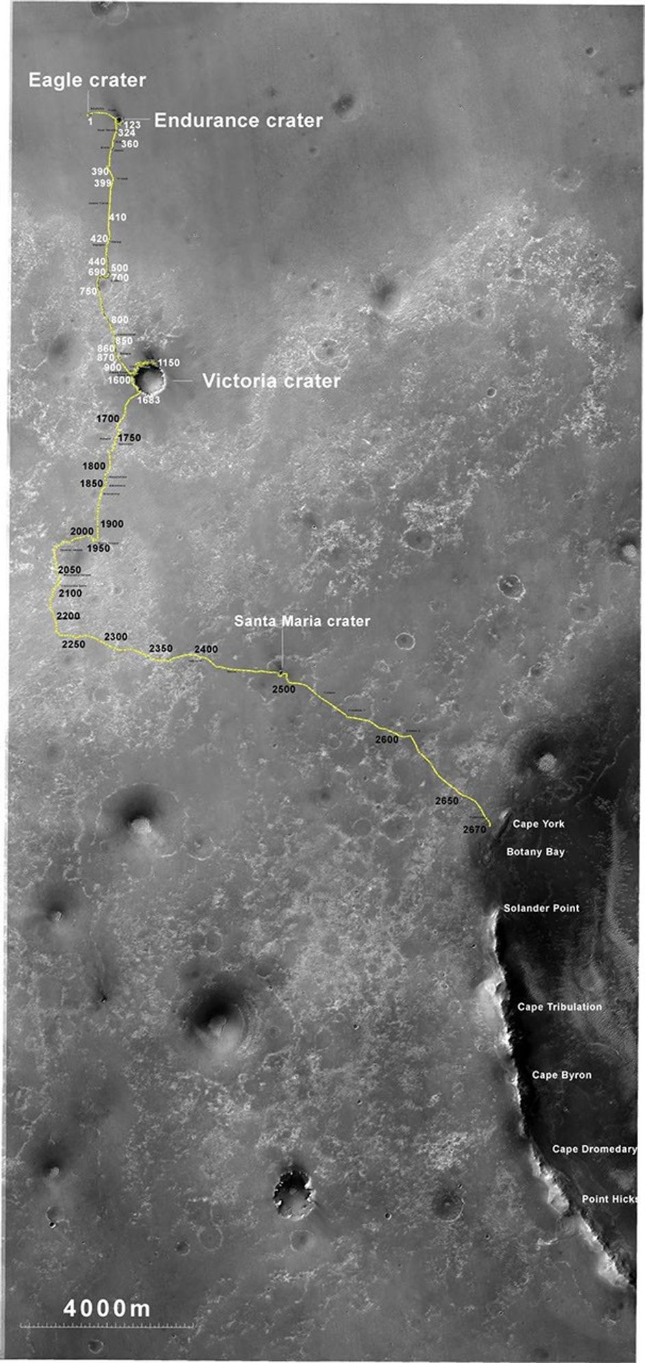 The yellow line on this map shows where NASA's Mars Rover Opportunity has driven from the place where it landed in January 2004, inside Eagle crater, at the upper left end of the track, to a point approaching the rim of Endeavour crater.