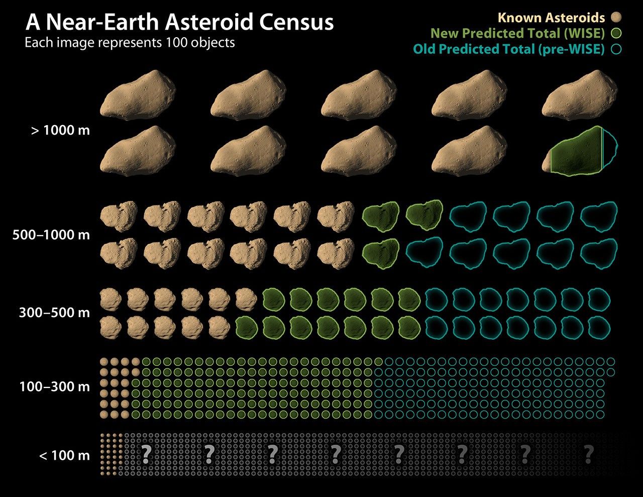 earth from above 「NUMBERED WITH THE 〜 Advances in Deep Learning Recognition of Landslides Based on