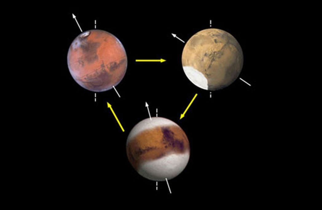 Modern-day Mars experiences cyclical changes in climate and, consequently, ice distribution. Unlike Earth, the obliquity (or tilt) of Mars changes substantially on timescales of hundreds of thousands to millions of years.