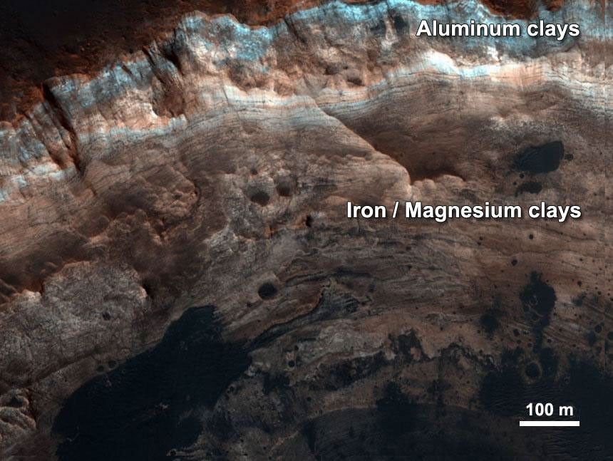 Thick stacks of clay minerals indicate chemical alteration of thick stacks of rock by interaction with liquid water on ancient Mars as seen in this image from NASA's Mars Reconnaissance Orbiter.