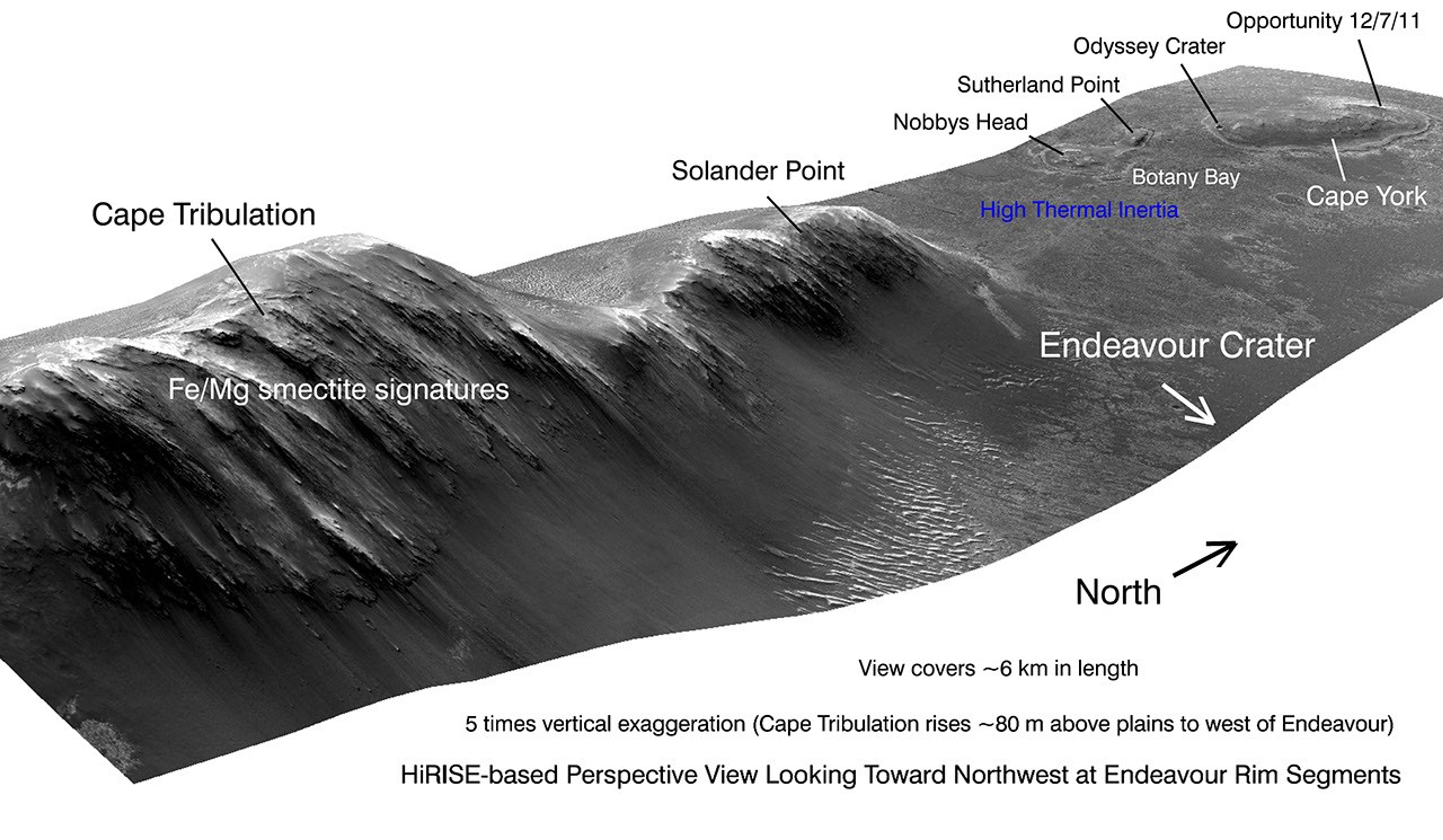 
			West Rim of Endeavour with Vertical Exaggeration - NASA Science			