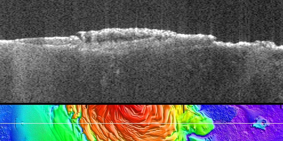 This radargram profile from ESA's Mars Express and NASA's Mars Global Surveyor orbiter shows data from the subsurface of Mars in the ice-rich north polar plateau of Mars.