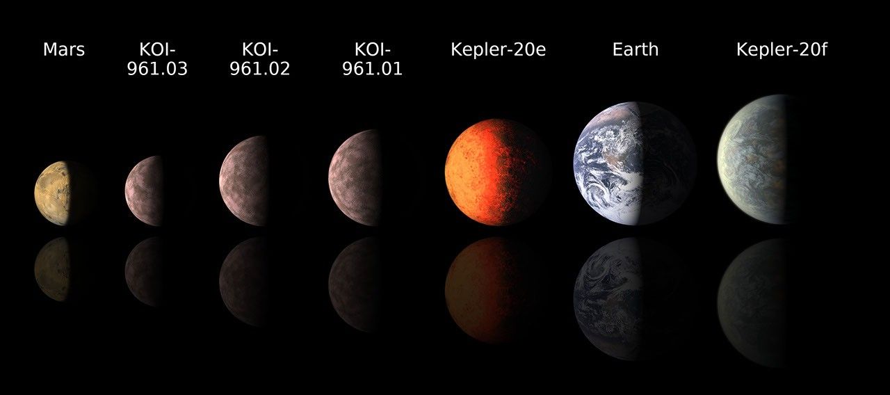 その他 Planet_K 2012: A Banner Year in the Hunt for Exoplanets | National Geographic