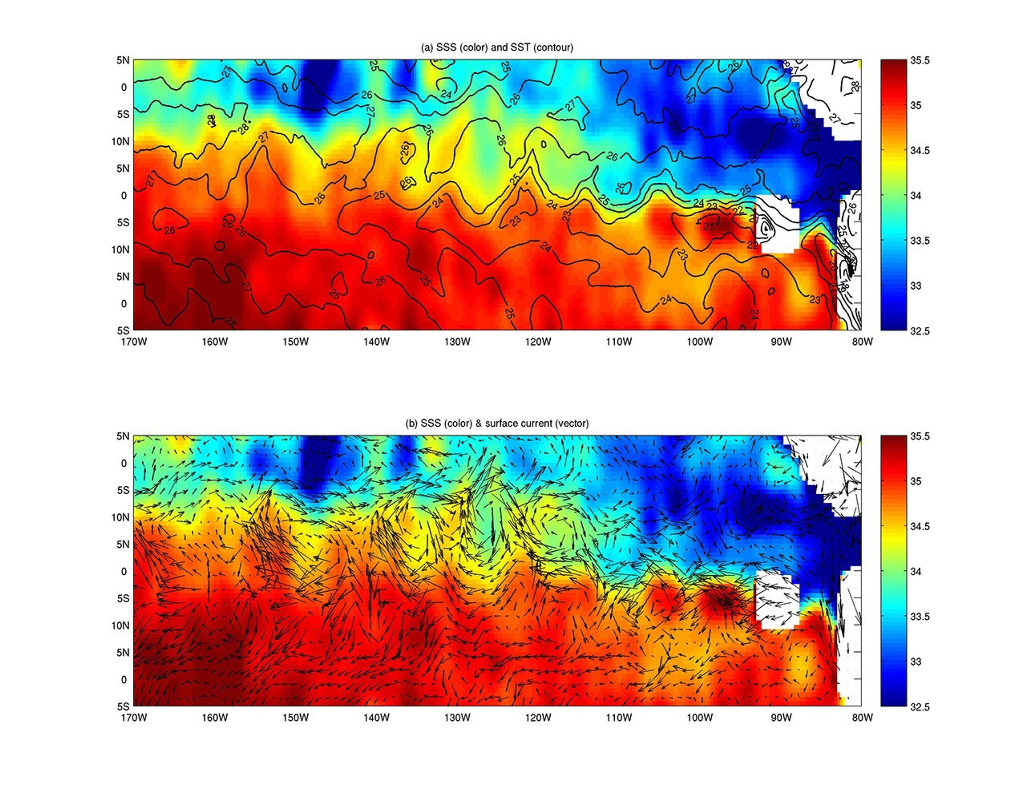 NASA's Aquarius instrument on the Aquarius/SAC-D observatory gives an unprecedented look at a key factor involved in the formation of an oceanic wave feature in the tropical Pacific and Atlantic Oceans that influences global climate patterns.