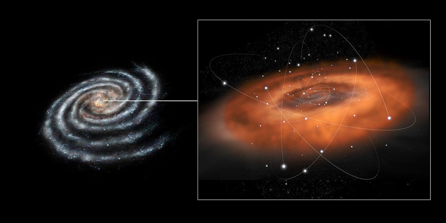 This artist's concept illustrates the frenzied activity at the core of our Milky Way galaxy. The galactic center hosts a supermassive black hole in the region known as Sagittarius A*, or Sgr A*, with a mass of about four million times that of our sun.