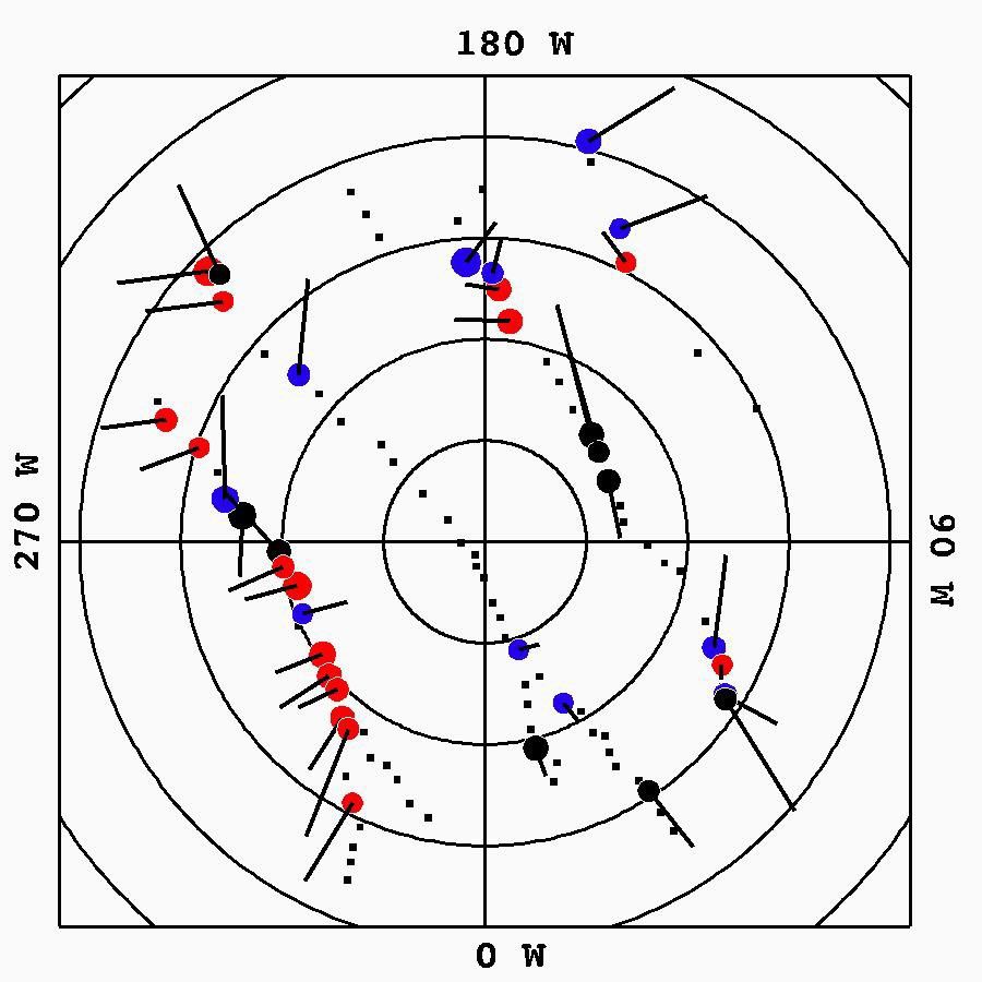This graphic plots the source locations of geysers scientists have located on Enceladus' south polar terrain, with the 36 most active geyser sources marked and color coded by the behavior of the grains erupting from the geysers.