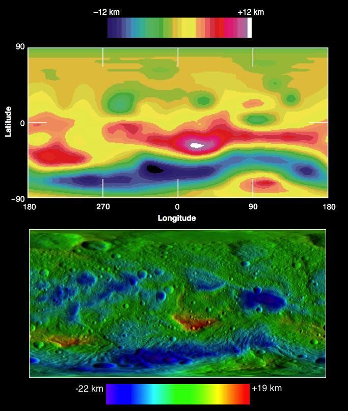 These two images compare topographic maps of the giant asteroid Vesta as discerned by NASA's Hubble Space Telescope (top) and as seen by NASA's Dawn spacecraft (bottom). Hubble has been in an orbit around Earth, while Dawn orbited Vesta from 2011 to 2012.