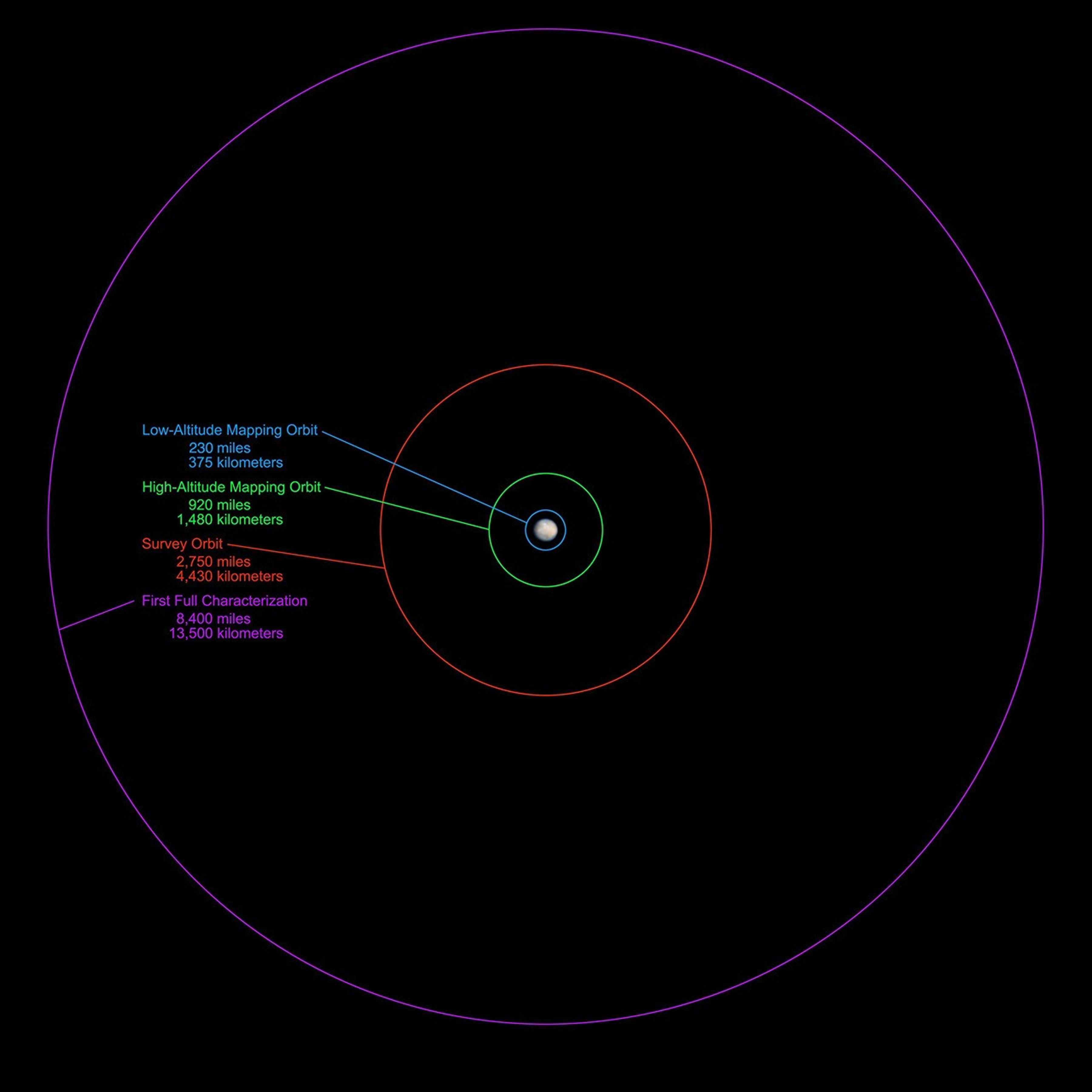 
			Closing in on Ceres - NASA Science			