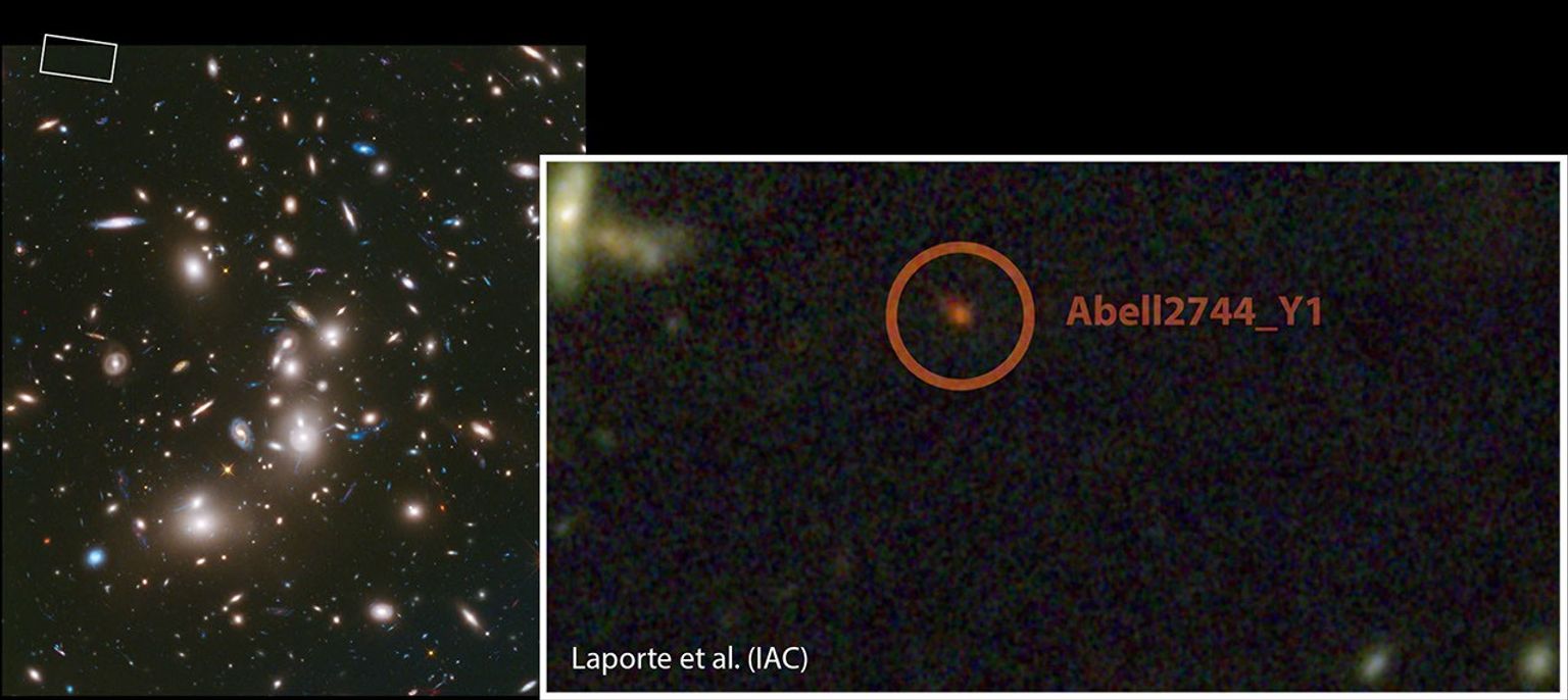 This image of the galaxy cluster Abell 2744 was obtained with NASA's Hubble Space Telescope. The zoomed image shows the region around the galaxy Abell2744_Y1, one of the most distant galaxy candidates known.
