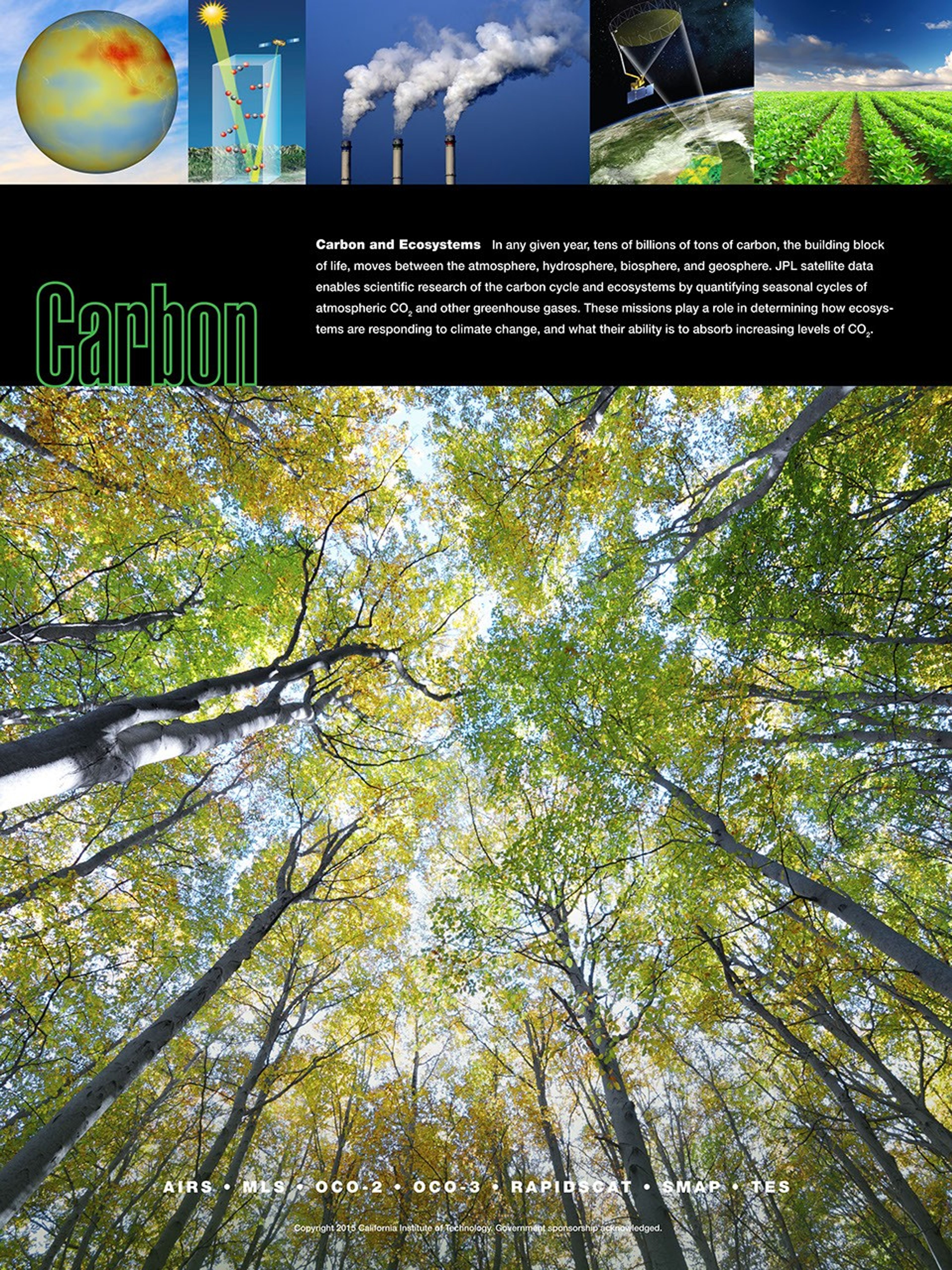 This poster highlights the JPL missions that provide important inputs to research on the carbon cycle and ecosystem interactions as measured from space.