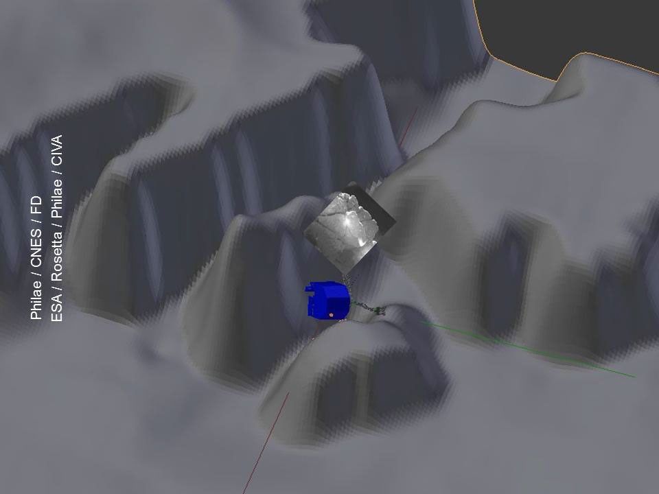 This graphic depicts the position of the Philae lander of the European Space Agency's Rosetta mission, and a nearby cliff photographed by the lander, in the context of topographic modeling of the surface of comet 67P/Churyumov-Gerasimenko's nucleus.