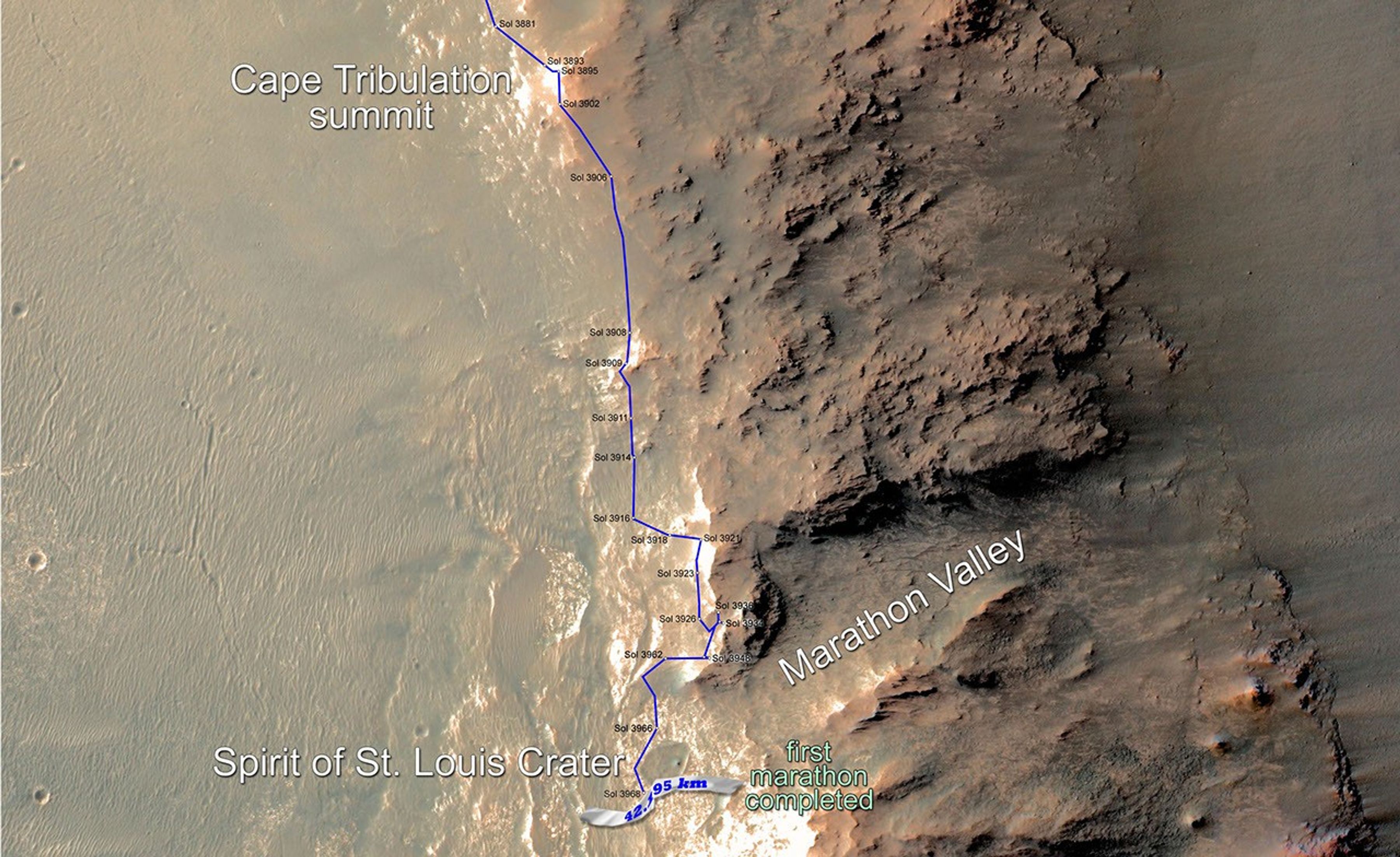 Eleven years and two months after its landing on Mars, the total driving distance of NASA's Mars Exploration Rover Opportunity surpassed the length of a marathon race: 26.219 miles (42.195 kilometers).