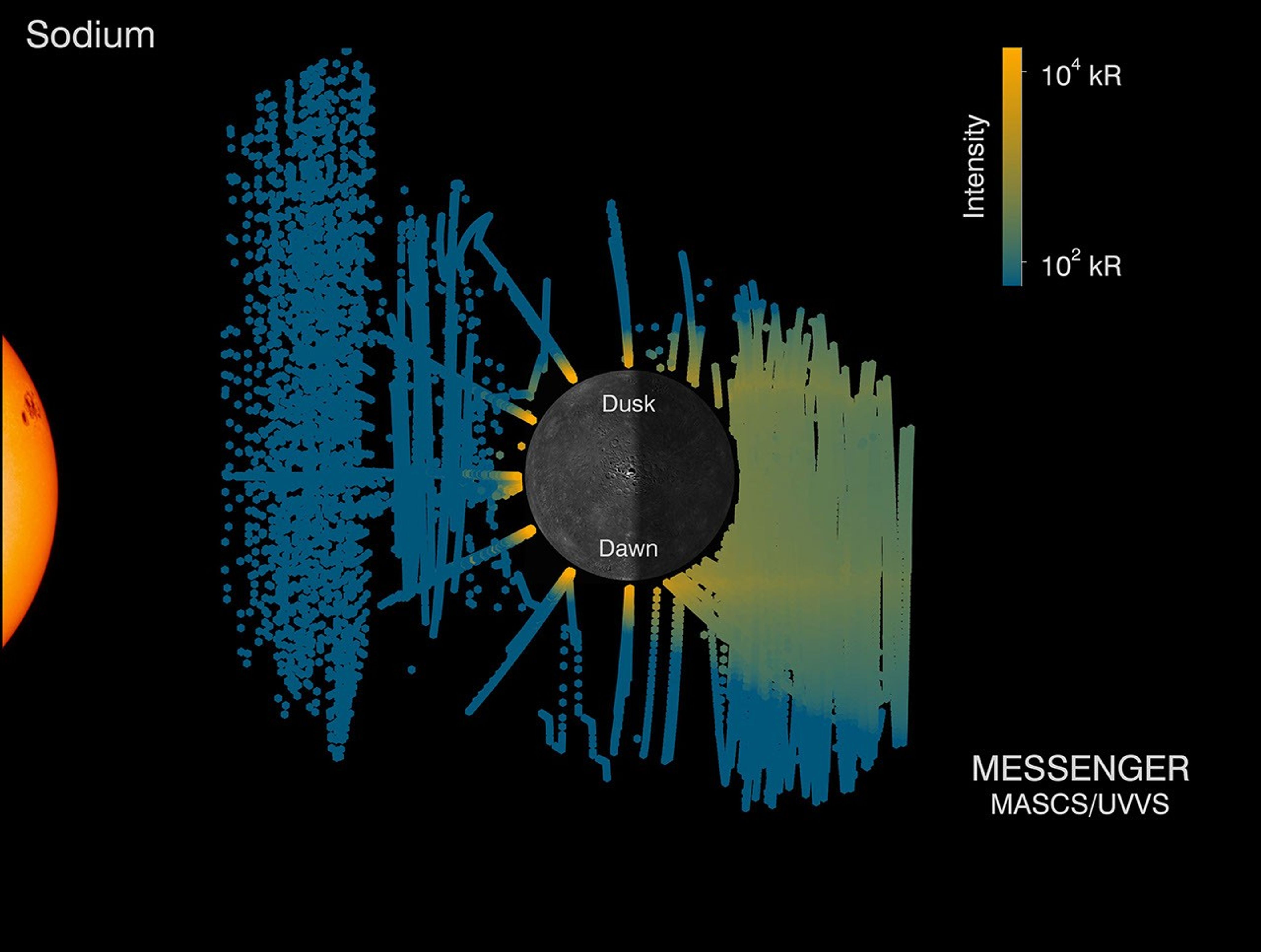 This image from NASA's MESSENGER spacecraft is stitched together from thousands of observations made over the past 4 years by the MASCS/UVVS instrument, which measures sunlight scattered off of Mercury's tenuous atmosphere.