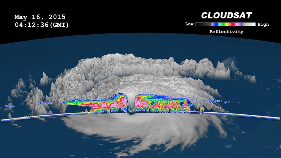NASA's CloudSat satellite completed a stunning eye overpass of Typhoon Dolphin in the western Pacific Ocean on May 16, 2015, at 0407 UTC.