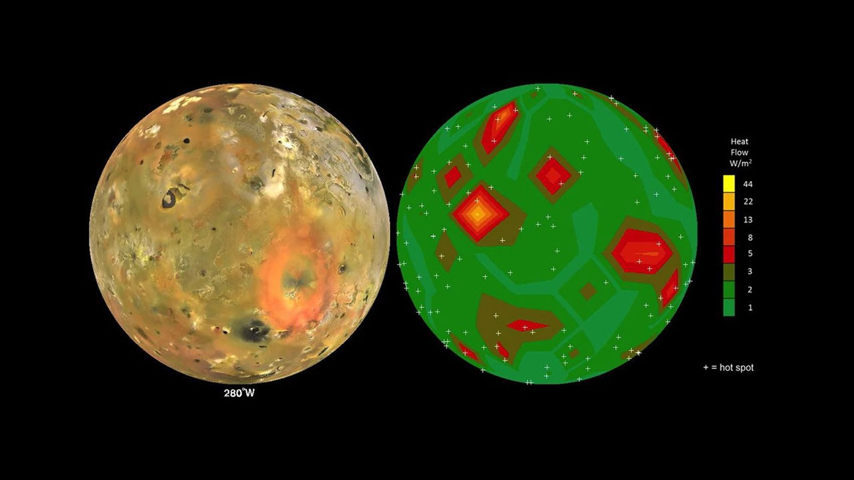 This frame from an animation shows Jupiter's volcanic moon Io as seen by NASA's Voyager and Galileo spacecraft (at left) and the pattern of heat flow from 242 active volcanoes (at right).
