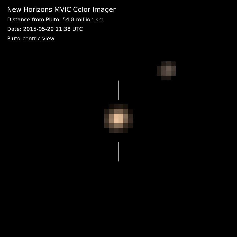
			Pluto and Charon in Color: Pluto-Centric View (Animation) - NASA Science			