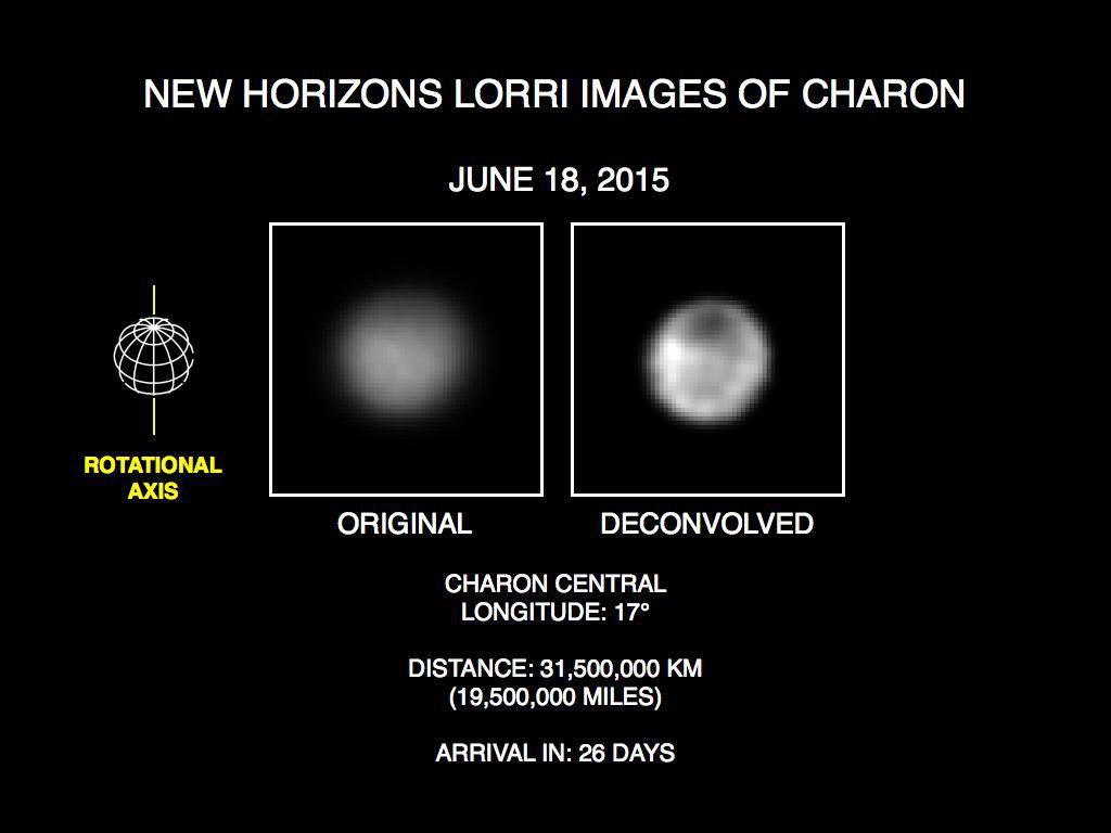 These recent images from NASA's New Horizons spacecraft show the discovery of significant surface details on Pluto's largest moon, Charon.