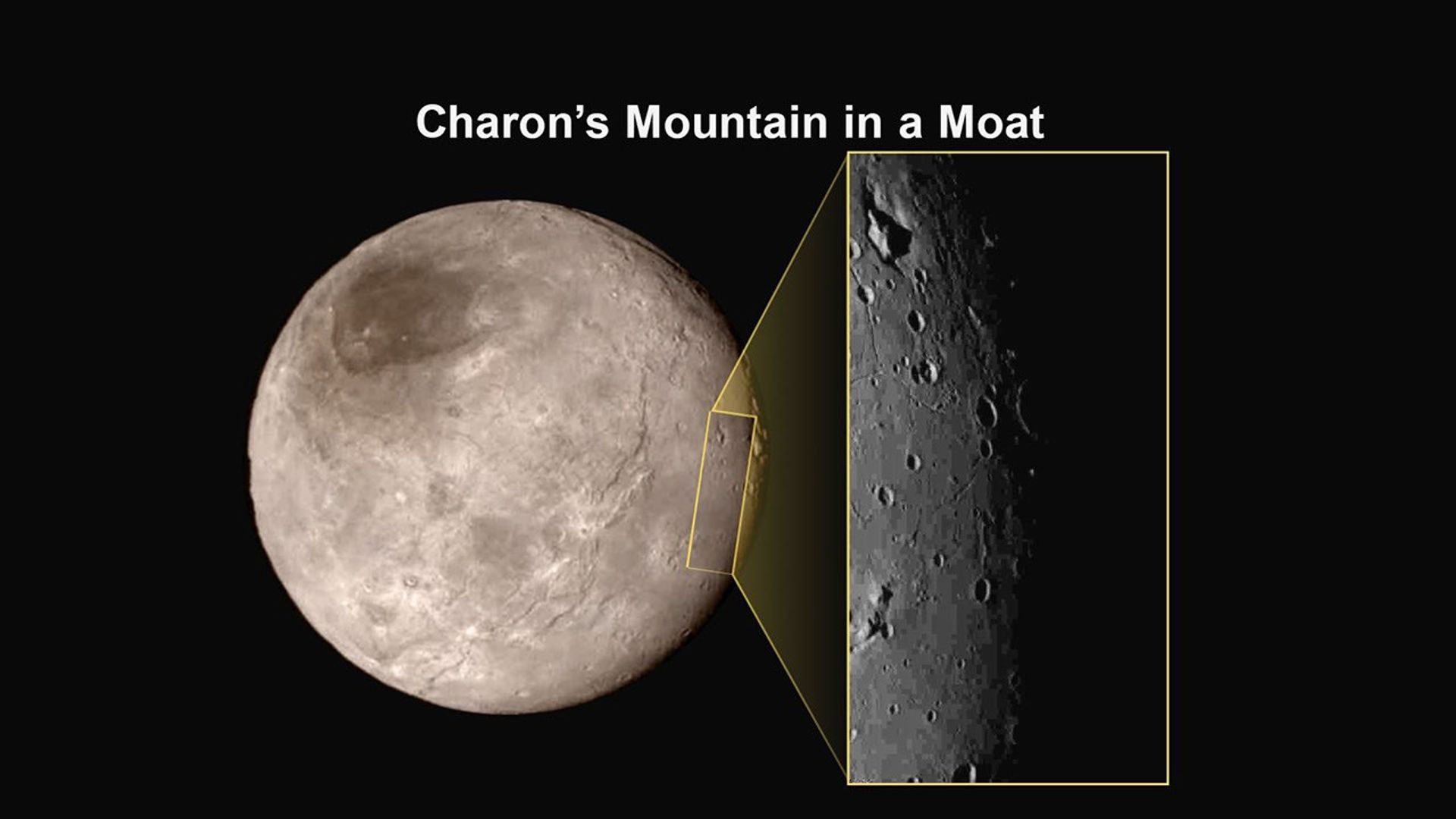 This image, taken by NASA's New Horizons, is of an area on Pluto's largest moon Charon featuring a captivating feature-a depression with a peak in the middle, shown here in the upper left corner of the inset.