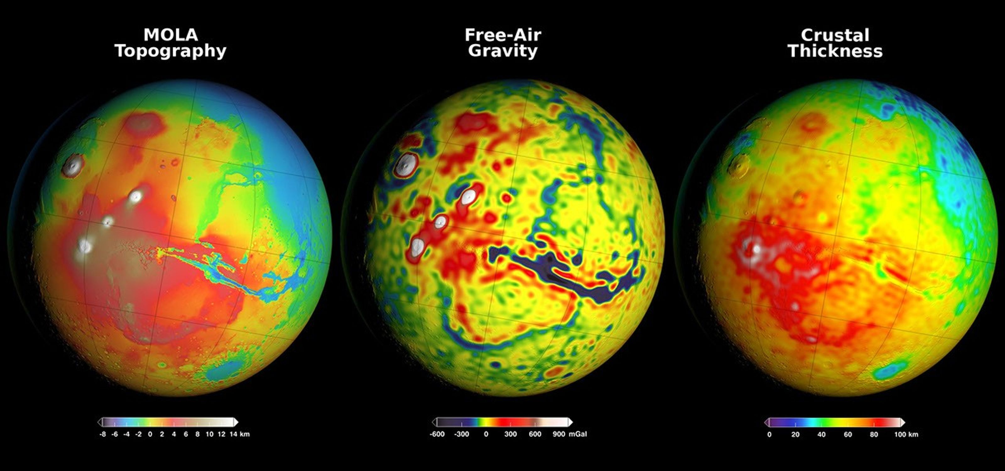 Newly detailed mapping of local variations in Mars' gravitational pull on orbiters (center), combined with topographical mapping of the planet's mountains and valleys (left) yields the best-yet mapping of Mars' crustal thickness (right).