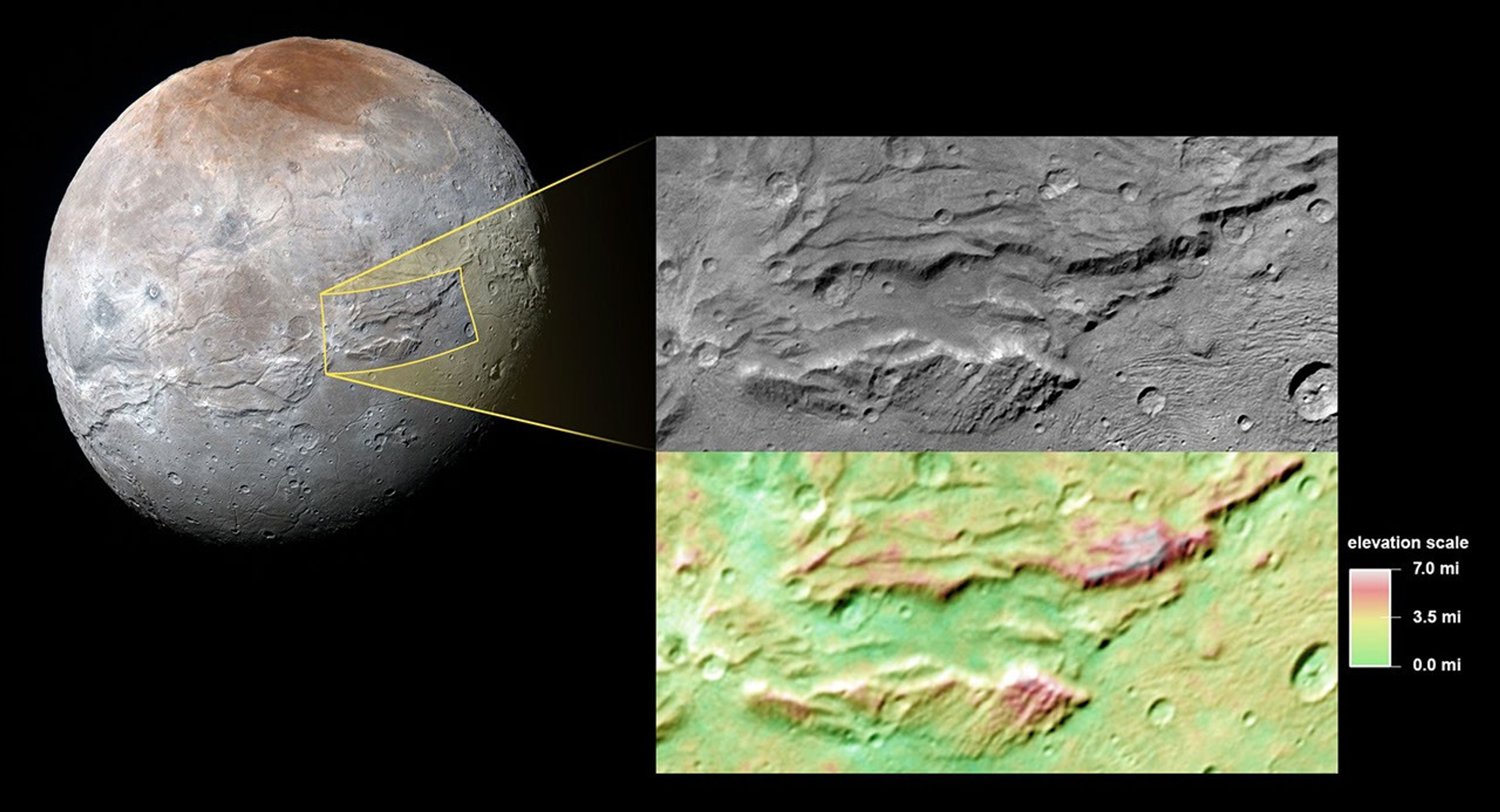 Images from NASA's New Horizons mission suggest that Pluto's largest moon, Charon, once had a subsurface ocean that has long since frozen and expanded, pushing out on the moon's surface.