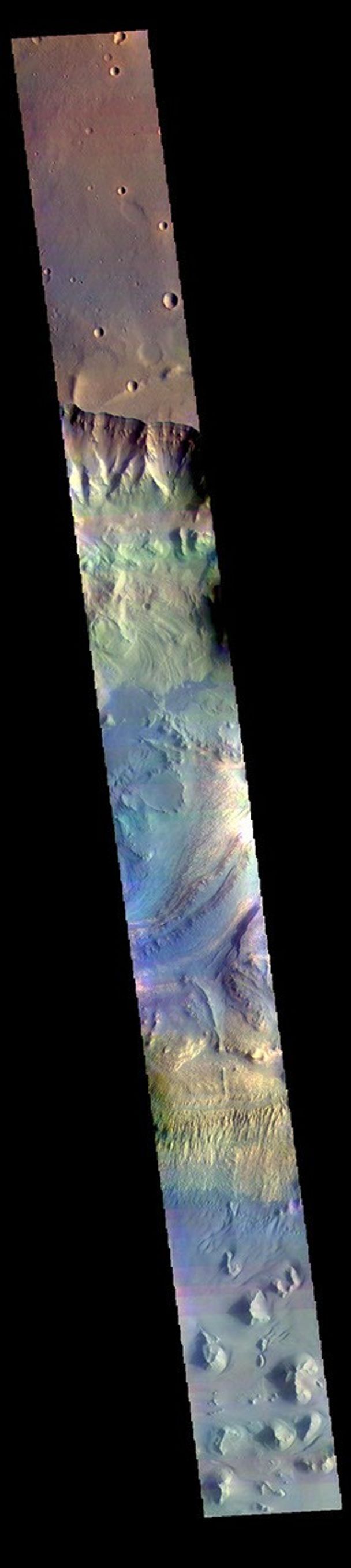 The THEMIS camera contains 5 filters. The data from different filters can be combined in multiple ways to create a false color image. This image from NASA's 2001 Mars Odyssey spacecraft shows part of Ganges Chasma.