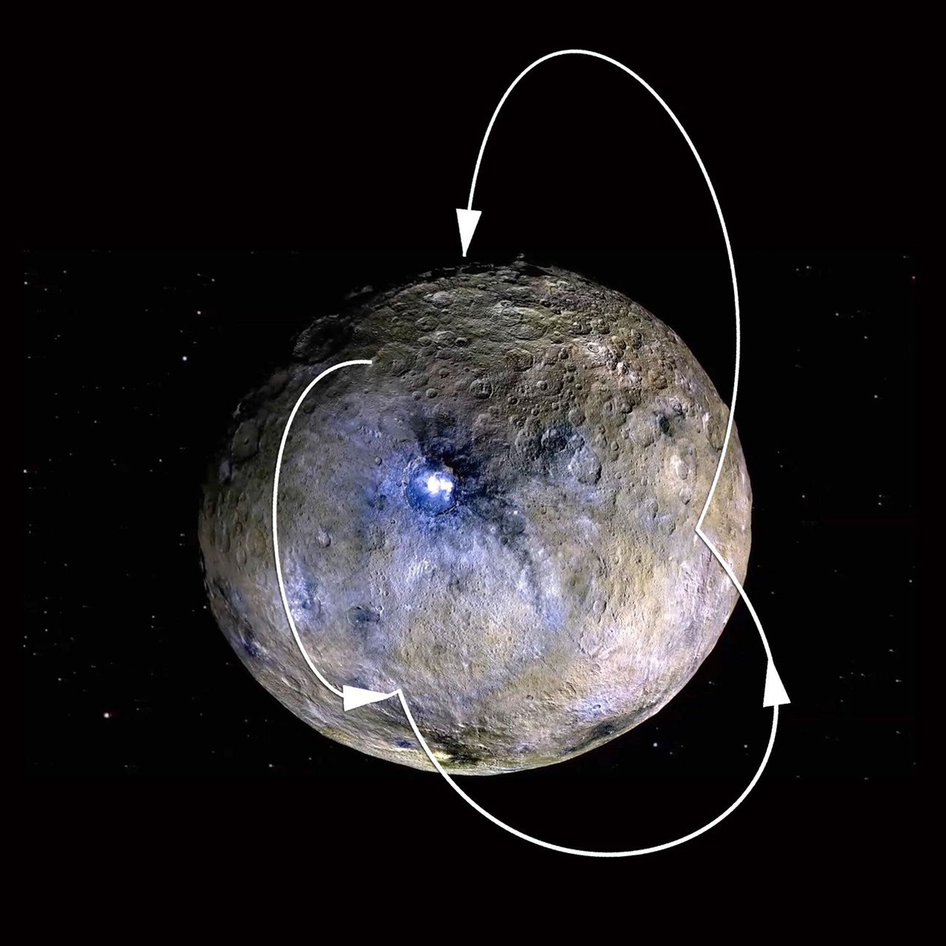 This graphic of an enhanced color image from NASA's Dawn spacecraft shows a theoretical path of a water molecule on Ceres.