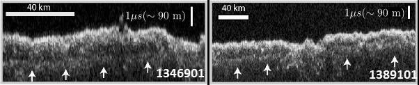 These two images show Shallow Radar instrument data from two tracks in a part of Mars' Utopia Planitia region where the orbiting, ground-penetrating radar on NASA's Mars Reconnaissance Orbiter detected subsurface deposits rich in water ice.