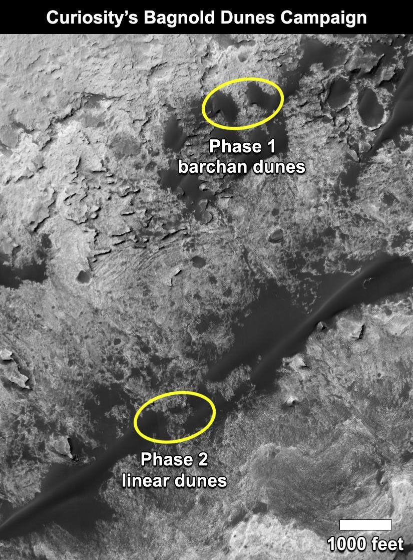This map shows the two locations of a research campaign by NASA's Curiosity Mars rover mission to investigate active sand dunes inside Gale Crater on Mars.