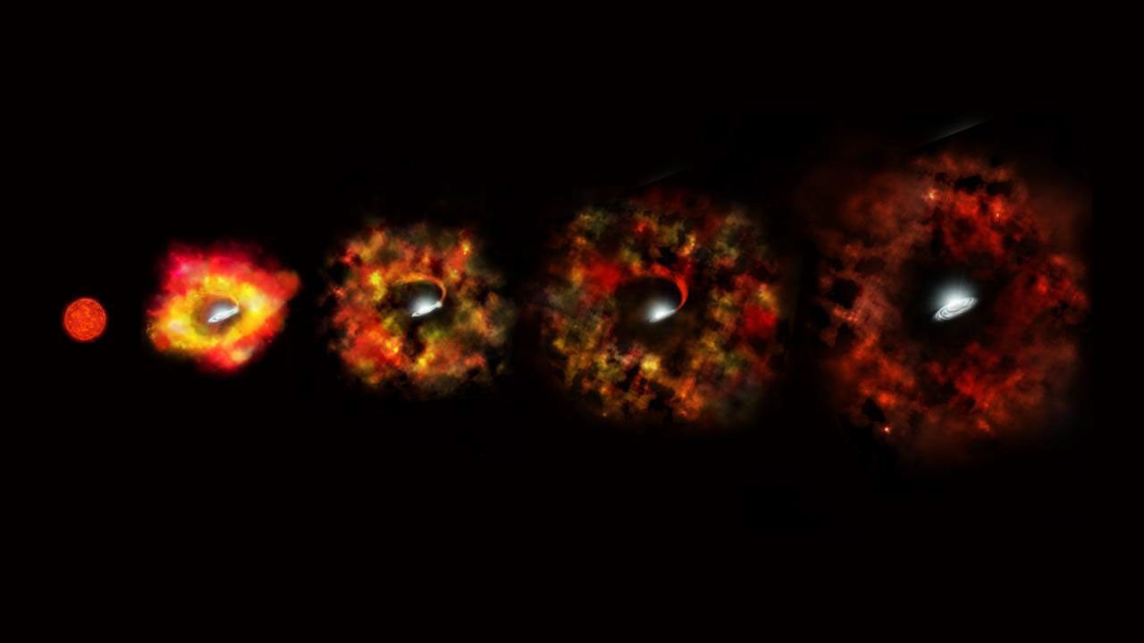 This illustration shows the final stages in the life of a supermassive star that fails to explode as a supernova, but instead implodes to form a black hole.
