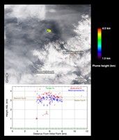 click here for Figure 1 for PIA21655