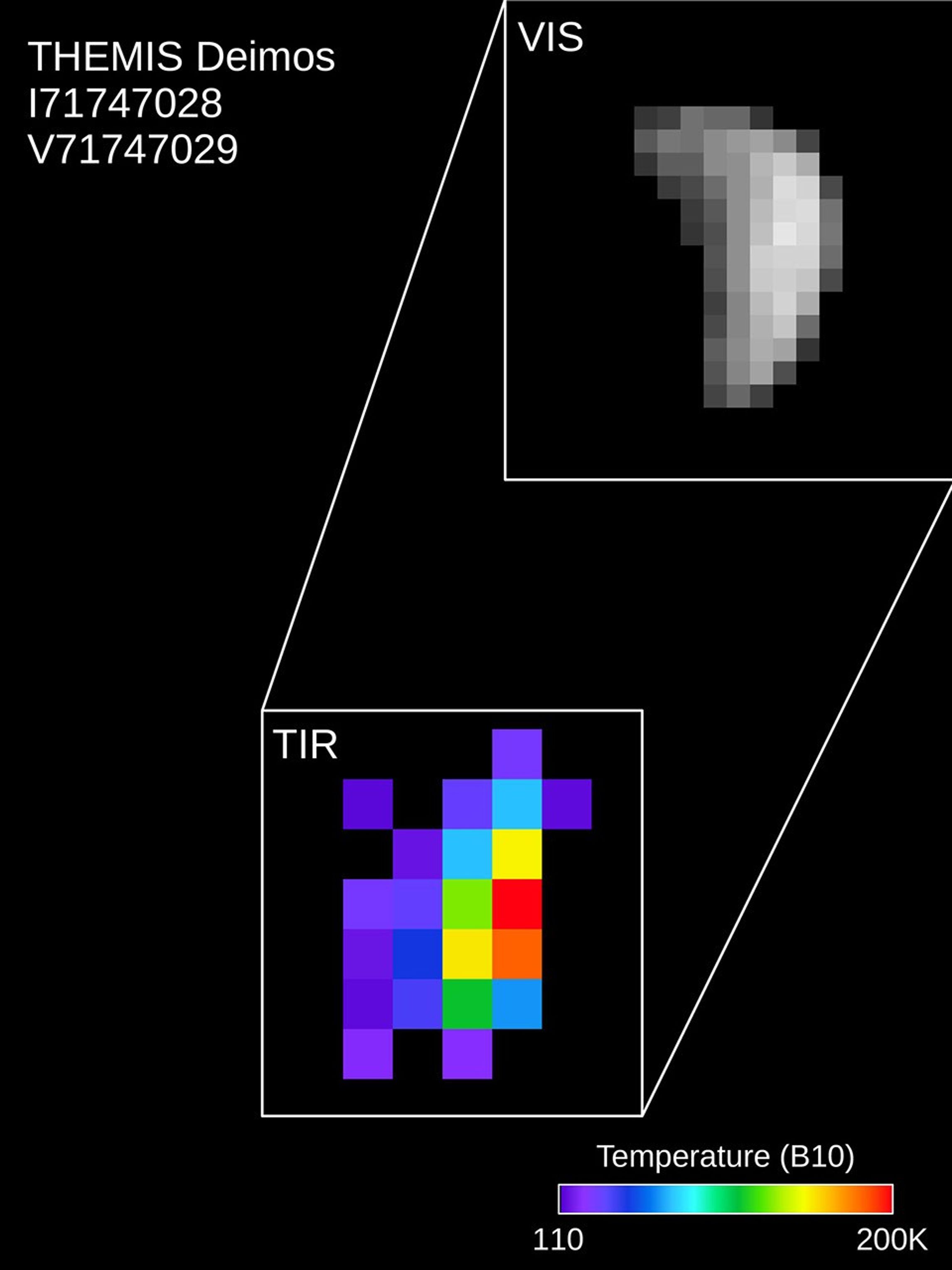Colors in this image of the Martian moon Deimos indicate a range of surface temperatures detected by observing the moon on February 15, 2018, with NASA's 2001 Mars Odyssey orbiter.