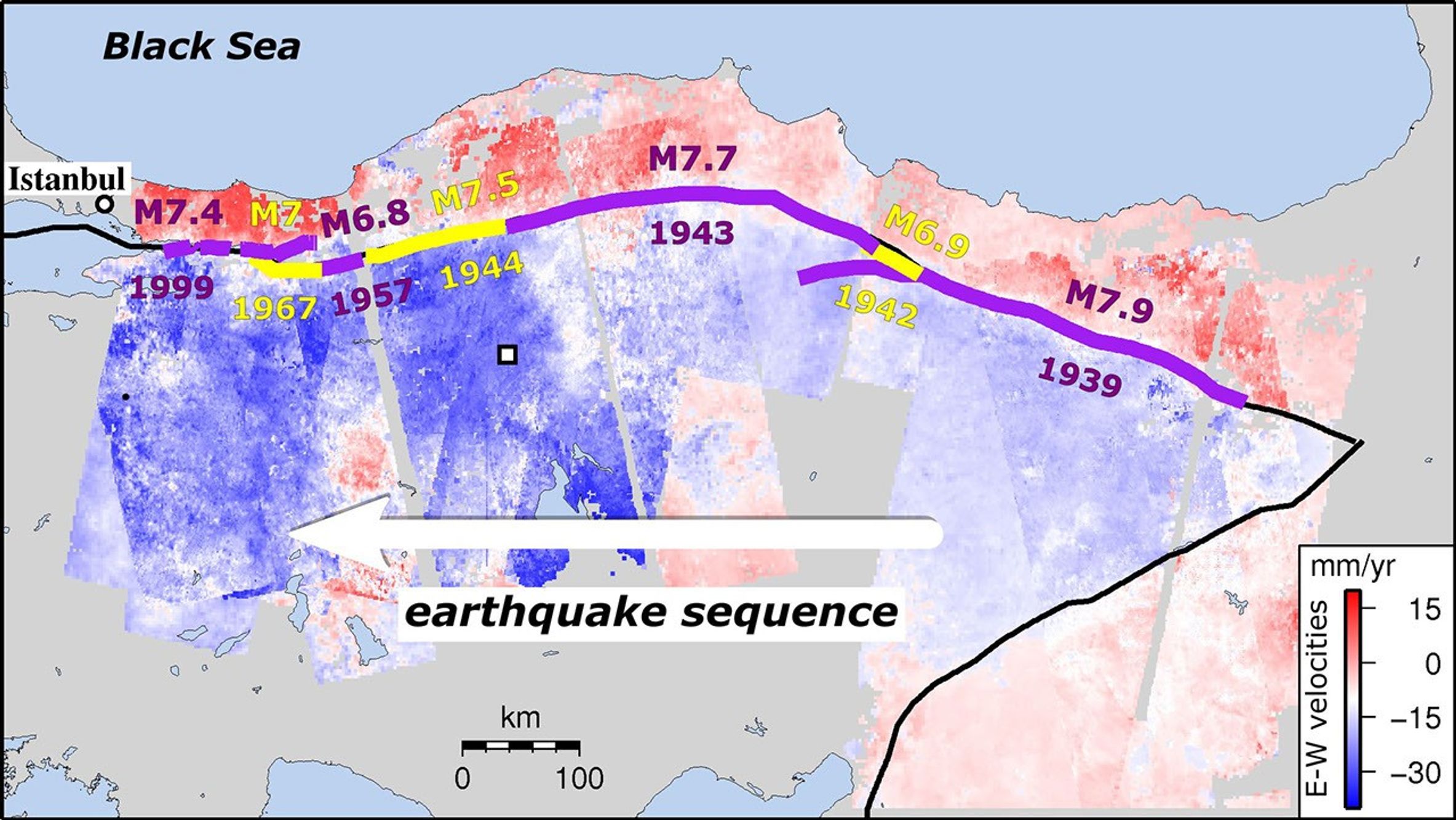 This image shows strain rates on the North Anatolian Fault in Turkey along the east-to-west sequence of earthquakes since 1939. Tectonic strain builds up along this fault -- one of the worlds most deadly earthquake zones -- at a remarkably steady rate.