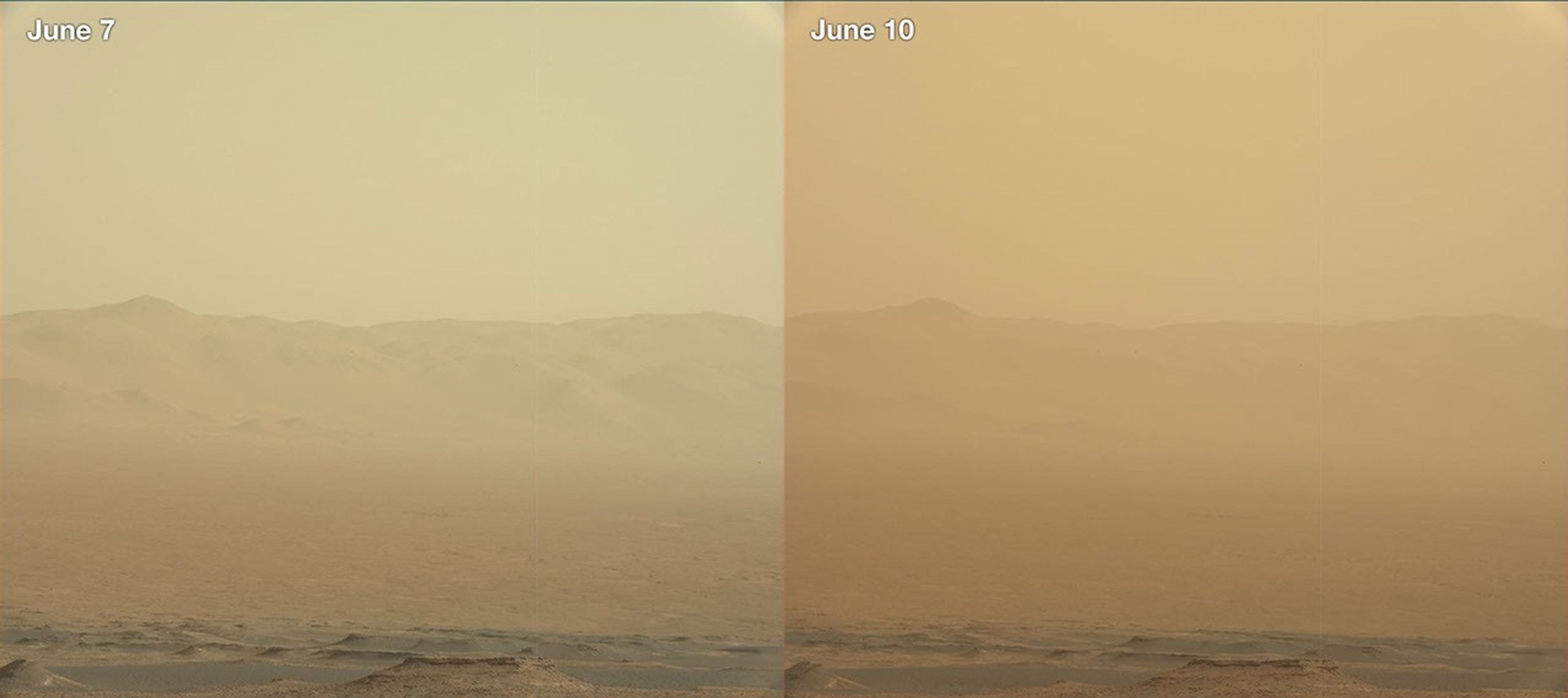 These two views from NASA's Curiosity rover, acquired specifically to measure the amount of dust inside Gale Crater, show that dust has increased over three days from a major Martian dust storm.