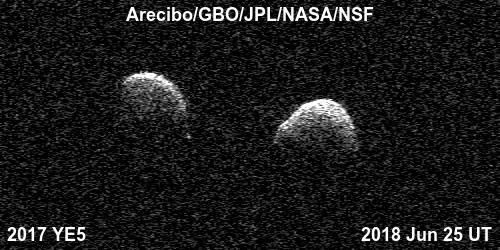 Bi-static radar images of the binary asteroid 2017 YE5 from the Arecibo Observatory and the Green Bank Observatory on June 25. The observations show that the asteroid consists of two separate objects in orbit around each other.