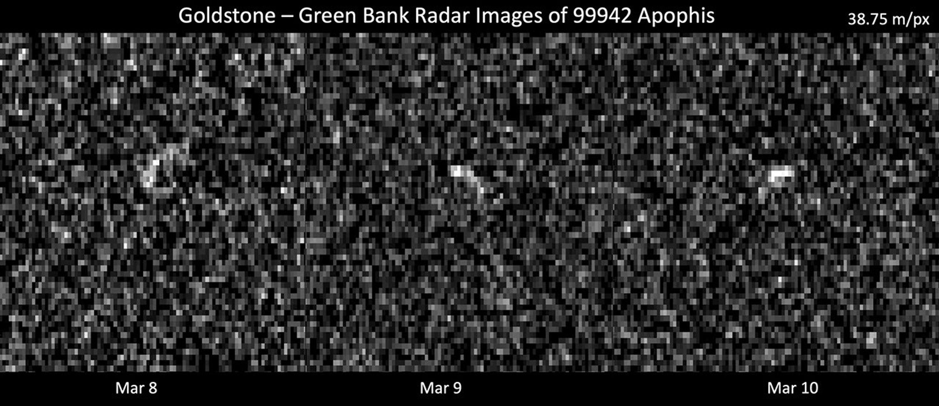 These images of asteroid Apophis were recorded by radio antennas at the Deep Space Network's Goldstone complex in California and the Green Bank Telescope in West Virginia.