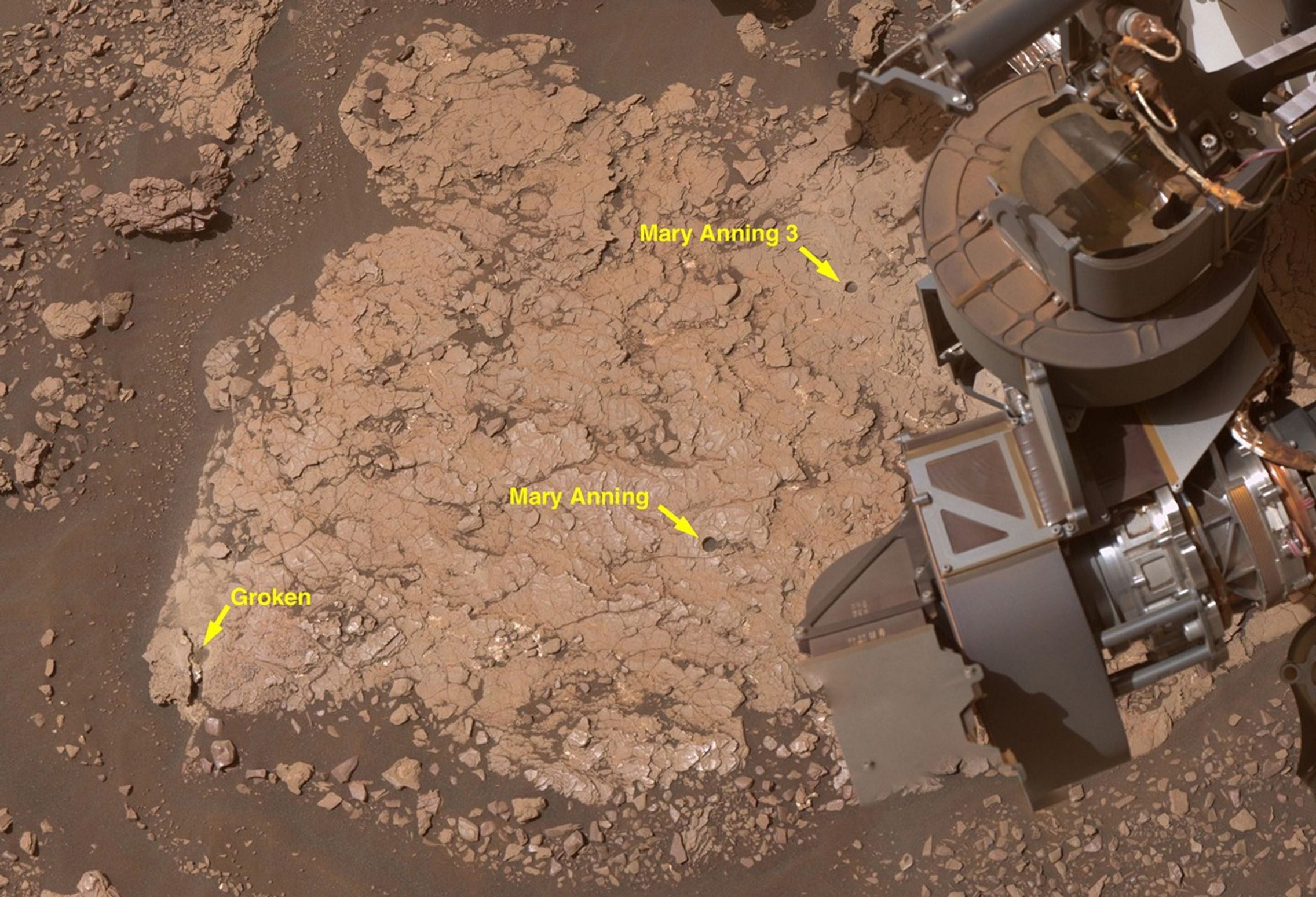 Una vista descendente muestra el brazo robótico del rover Curiosity sobre una roca marciana plana, agrietada y de color marrón. Las flechas amarillas y el texto indican tres agujeros circulares distintos en la roca: “Groken”, “Mary Anning” y “Mary Anning 3”, perforados por el taladro del rover.