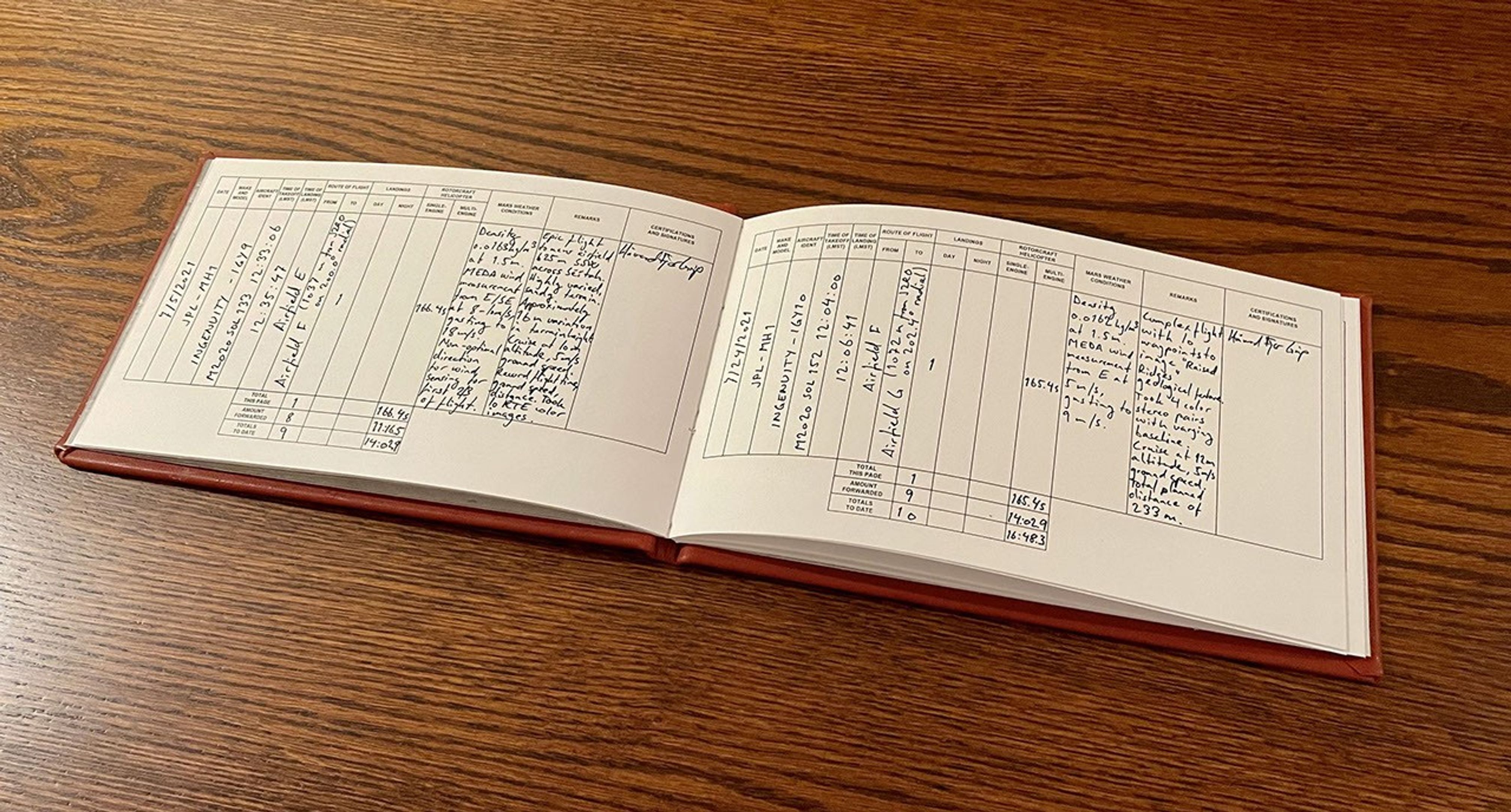 Håvard Grip, chief pilot of NASA's Ingenuity Mars Helicopter, documents the details of each flight in the mission's logbook, The Nominal Pilot's Logbook for Planets and Moons, after each flight.