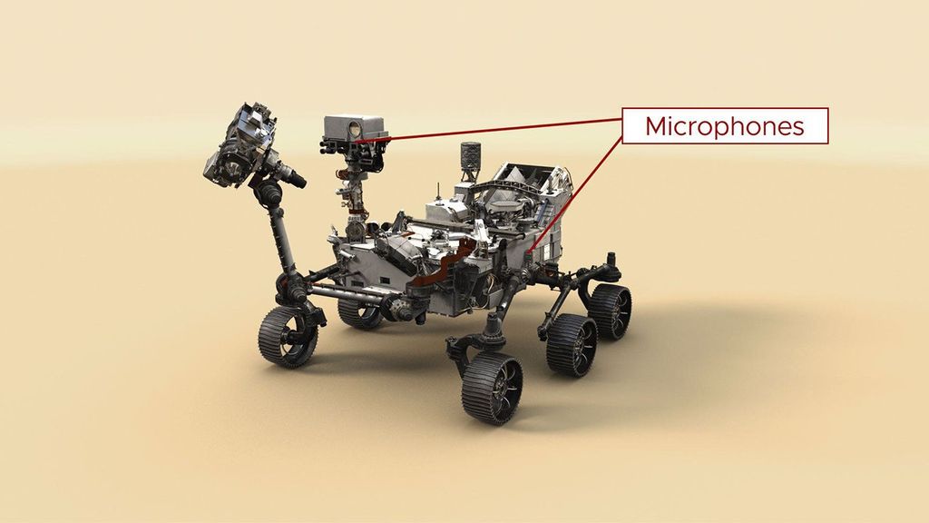 Mars 2020: Perseverance Rover - NASA Science