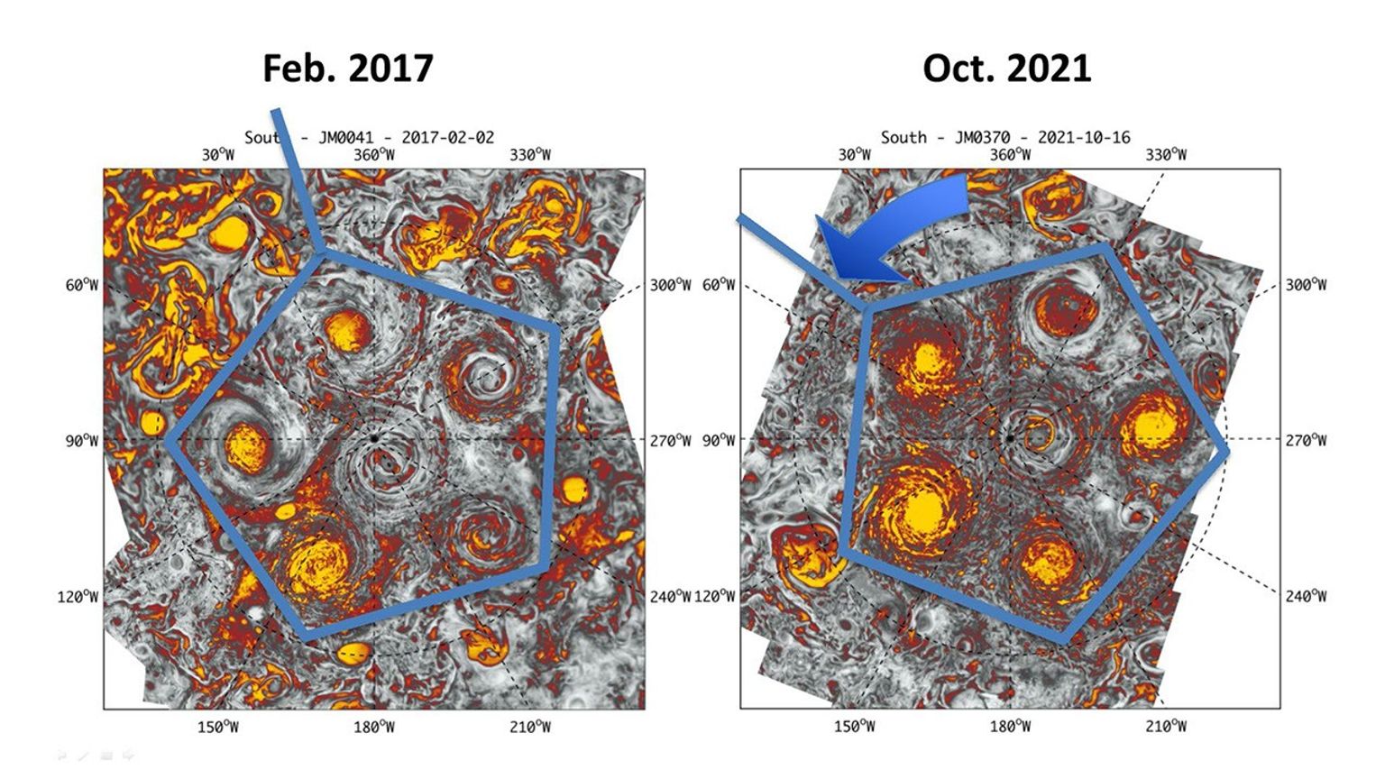 This annotated composite image depicts the movement of the polar and circumpolar cyclones of Jupiter's south pole between 2016 and 2021 as seen by the Jovian Infrared Auroral Mapper (JIRAM) instrument aboard NASA's Juno spacecraft.