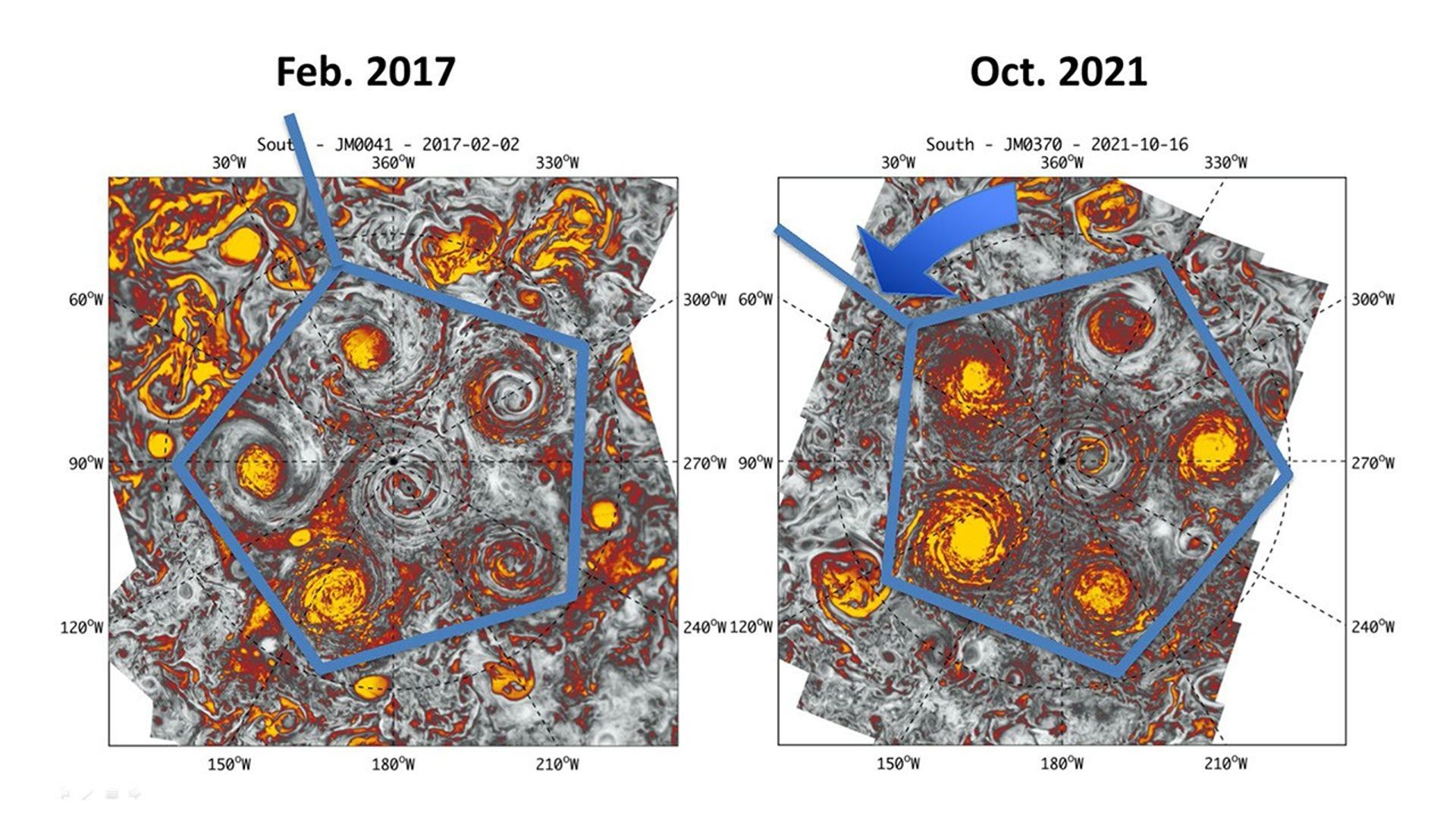 This annotated composite image depicts the movement of the polar and circumpolar cyclones of Jupiter's south pole between 2016 and 2021 as seen by the Jovian Infrared Auroral Mapper (JIRAM) instrument aboard NASA's Juno spacecraft.