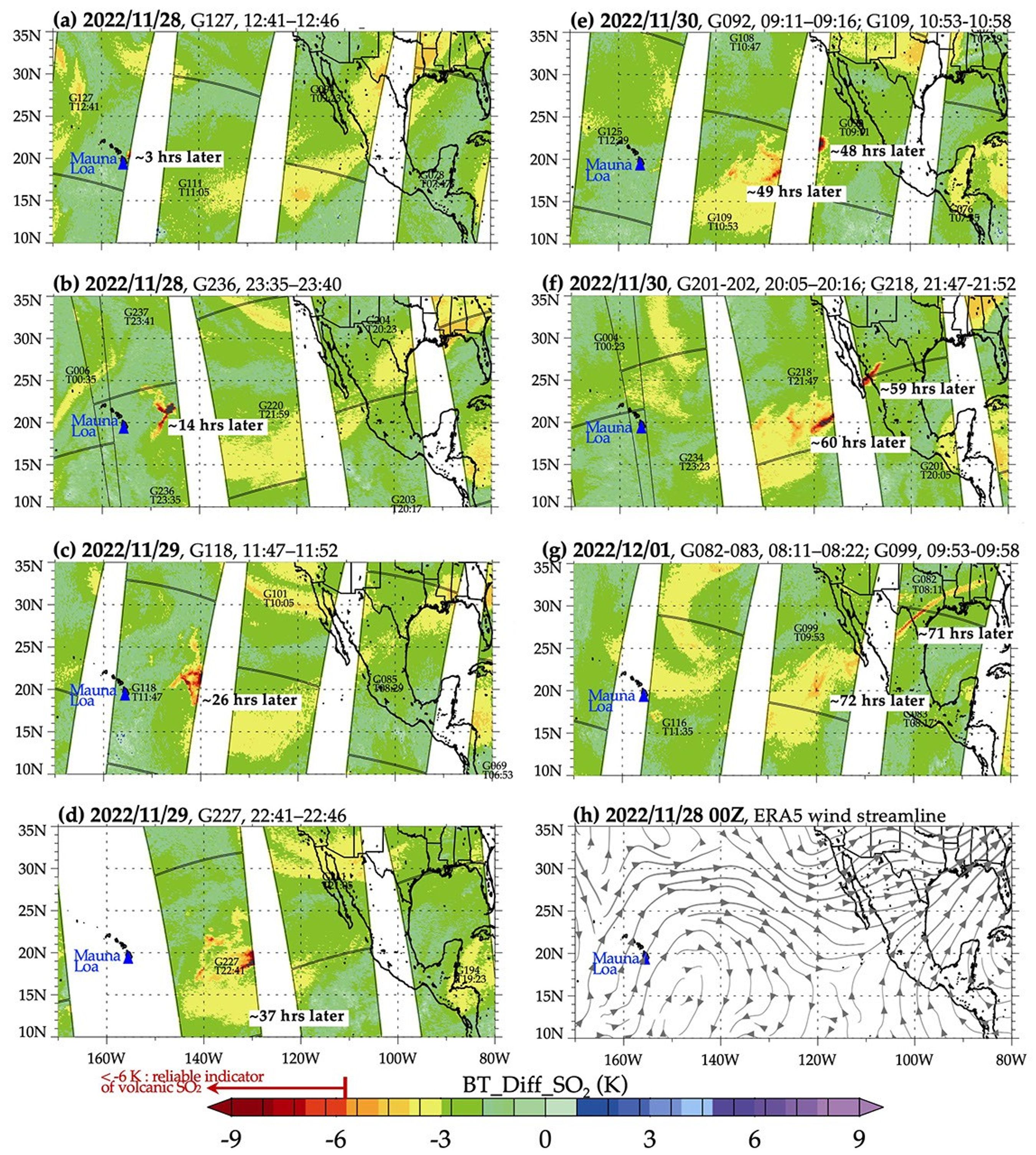 The Atmospheric Infrared Sounder (AIRS) instrument aboard NASA's Aqua satellite detected volcanic sulfur dioxide (SO₂) plumes emanating from Hawaii's Mauna Loa volcano, which started erupting Nov. 27, 2022.