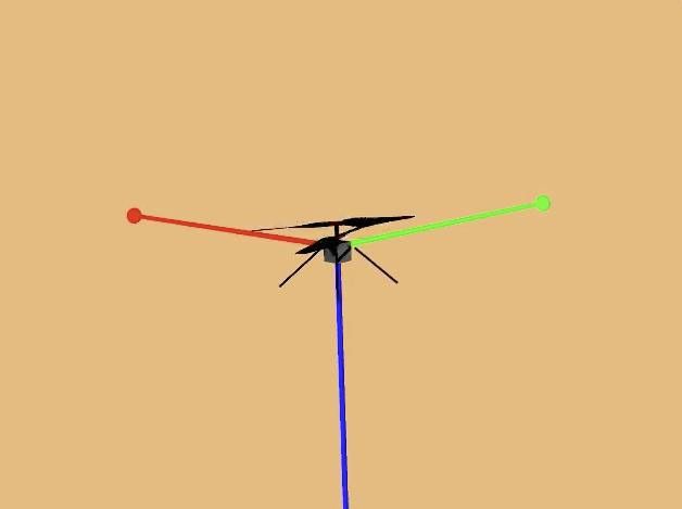 This animation shows a simulation of the response of NASA's Ingenuity Mars Helicopter to the Sys-ID process. Sys-ID is a method for understanding the behavior of a system by studying how specific inputs impact the motion of the vehicle.