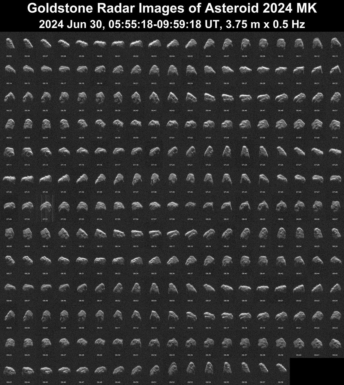 Because close approaches by asteroids the size of 2024 MK are relatively rare, JPL's planetary radar team gathered as much information about the near-Earth object as possible.