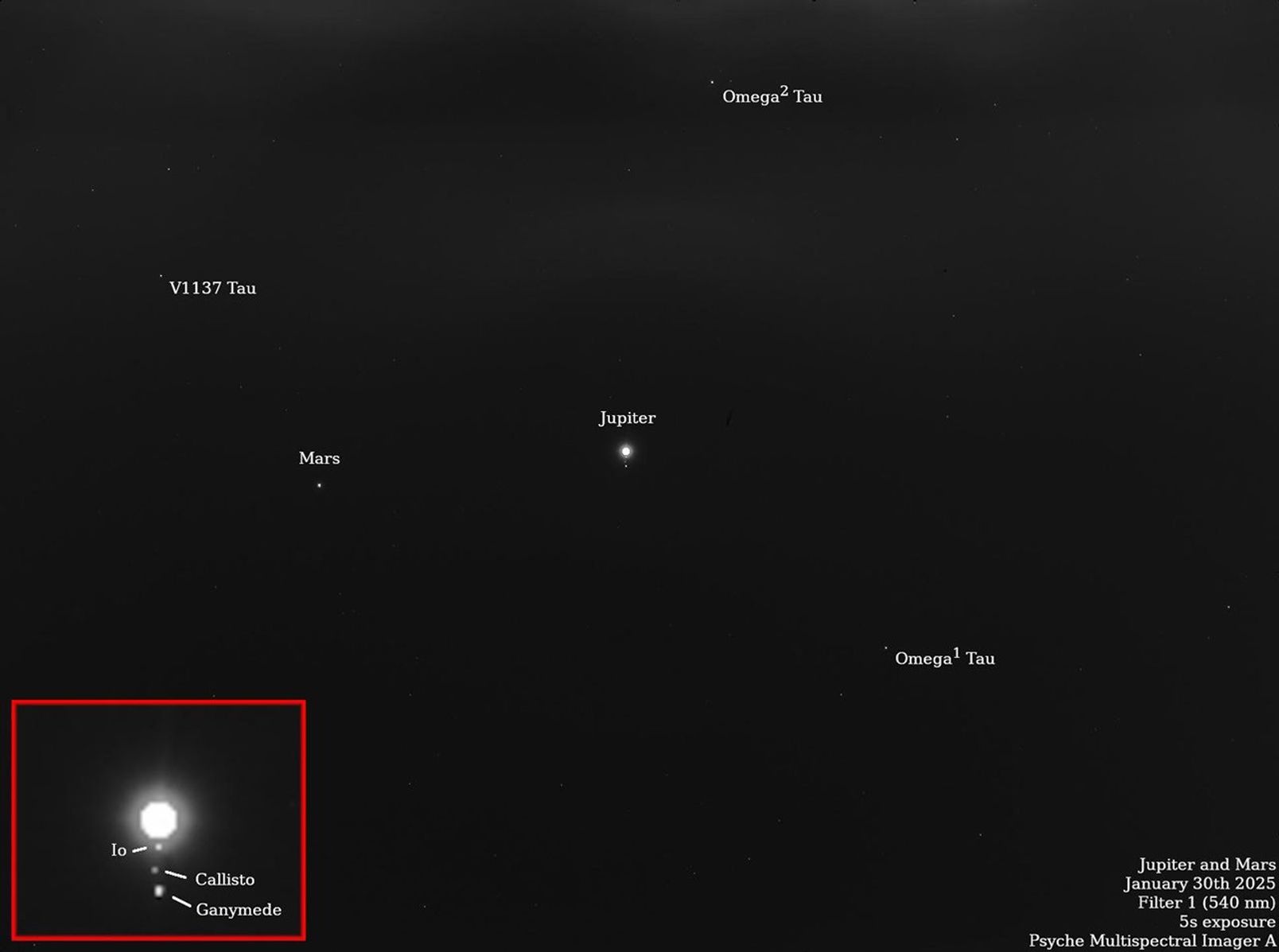 NASA's Psyche spacecraft captured multiple star and planet images in late January 2025 that include notable appearances by Mars, Jupiter, and the Jovian moons Io, Ganymede, Callisto, and Europa.